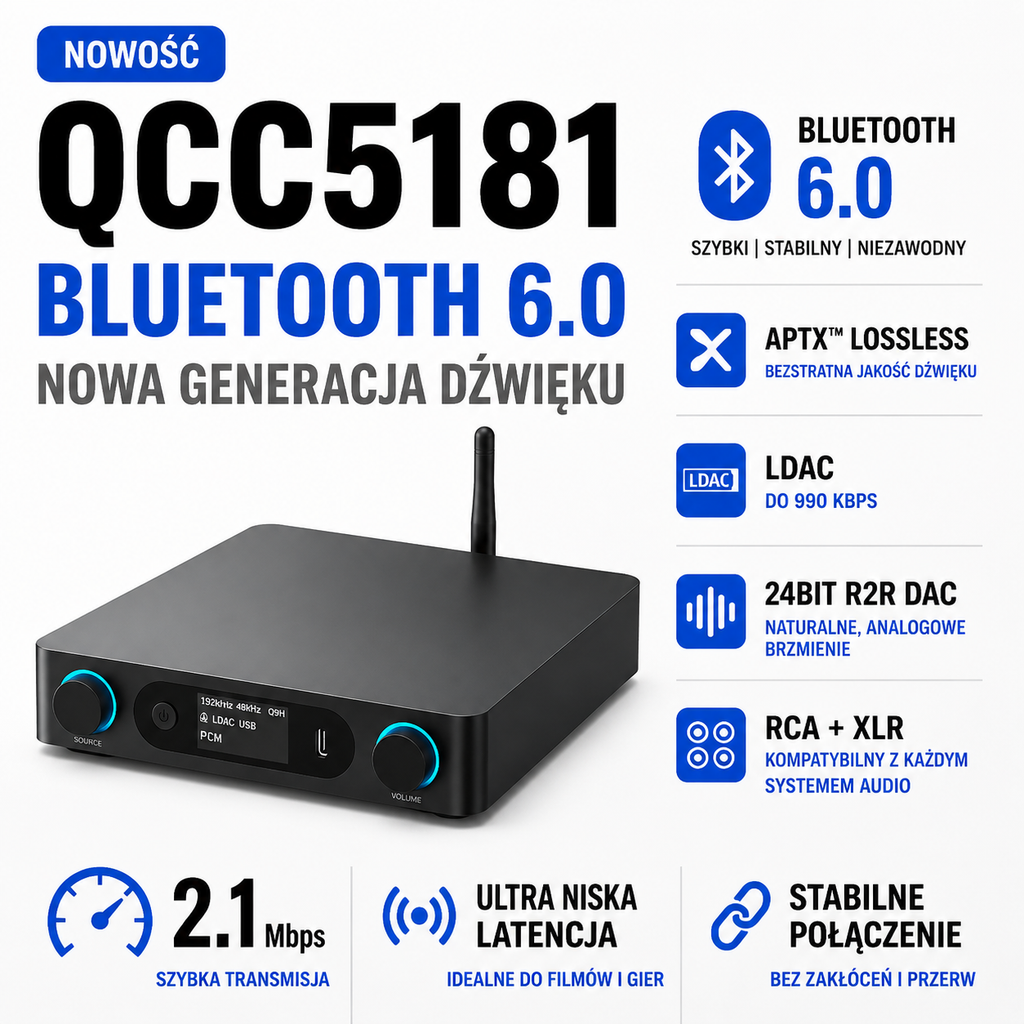 Adapter Bluetooth Hi-Fi 6.0